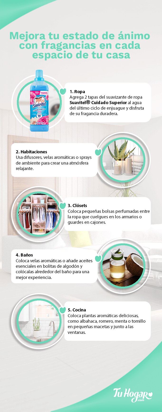 Infografía sobre cómo mejorar el estado de ánimo con aromatizante para ropa, habitaciones, baños, cocina y clósets.