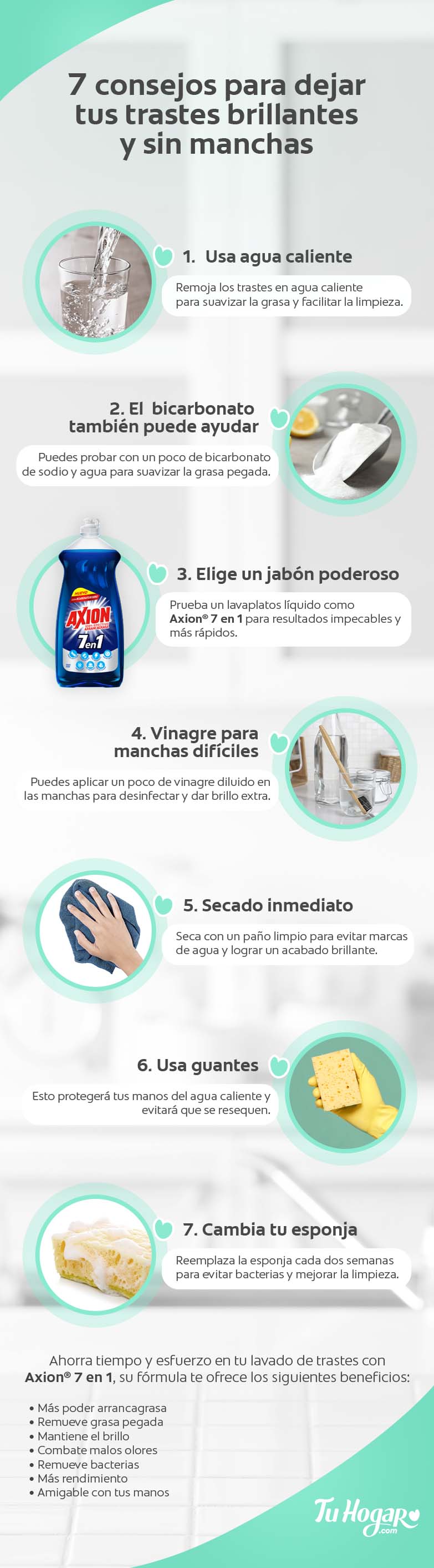 Infografía de consejos sobre cómo dejar los trastes brillando con axion liquido