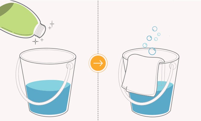 Cómo usar Suavitel® Desinfectante de Telas