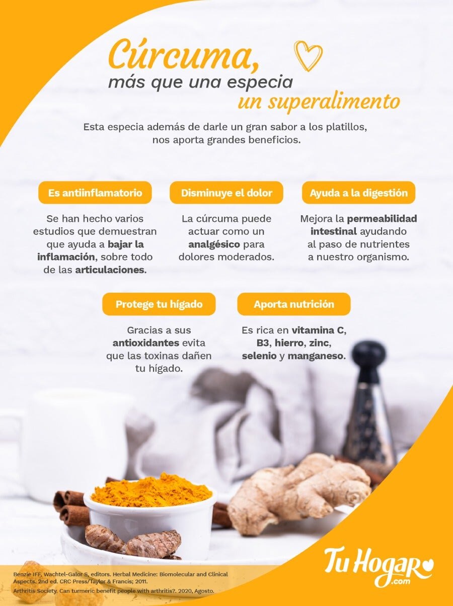 infografía sobre los beneficios de la cúrcuma
