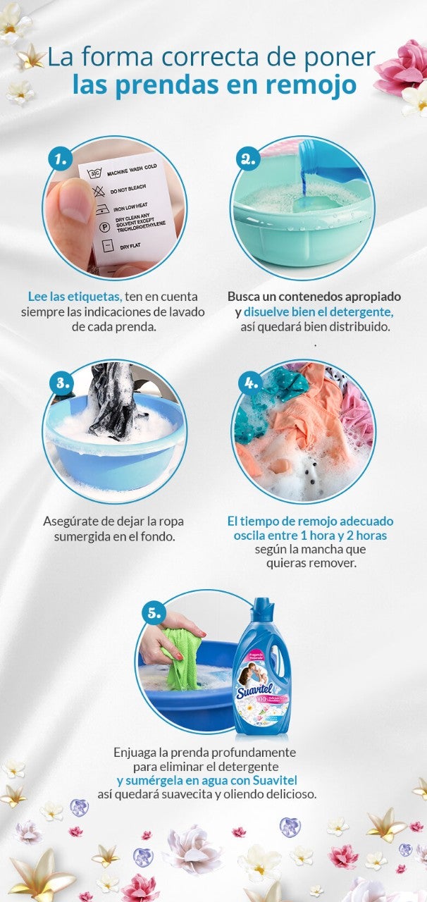 La forma correcta de poner la ropa en remojo