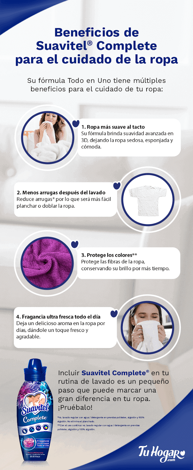 Infografía sobre los beneficios de usar Suavitel Complete para el cuidado de la ropa