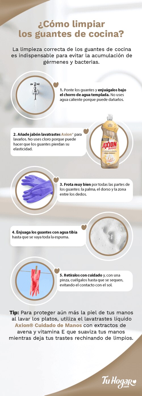 Infografía sobre cómo limpiar los guantes de cocina