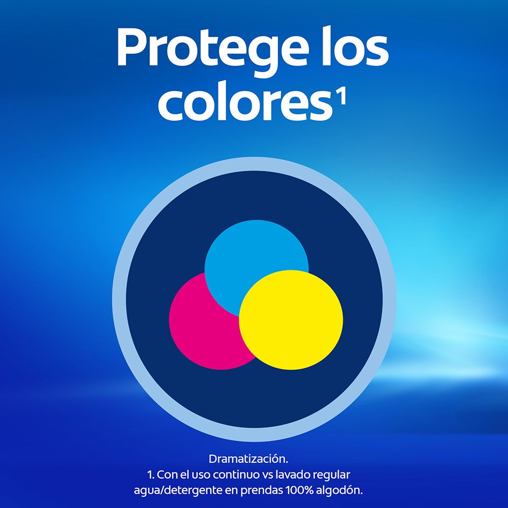 Único suavizante con tecnología todo en uno que ayuda a simplificar el proceso de lavado