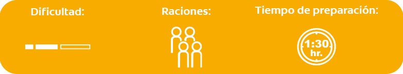 Tiempo de cocción del pozole