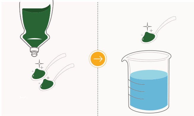 Diluye 2 cucharaditas del lavaplatos líquido AXION en 500 ml de agua. Usa esta mezcla para lavar tus sartenes, ollas, platos y cubiertos. Posteriormente, enjuaga bien para asegurar una limpieza completa. 