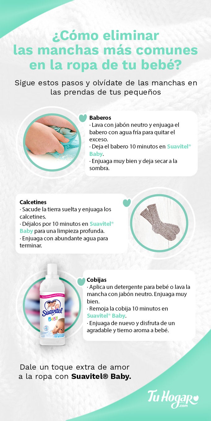 Infografía sobre cómo eliminar las manchas en la ropa de bebé