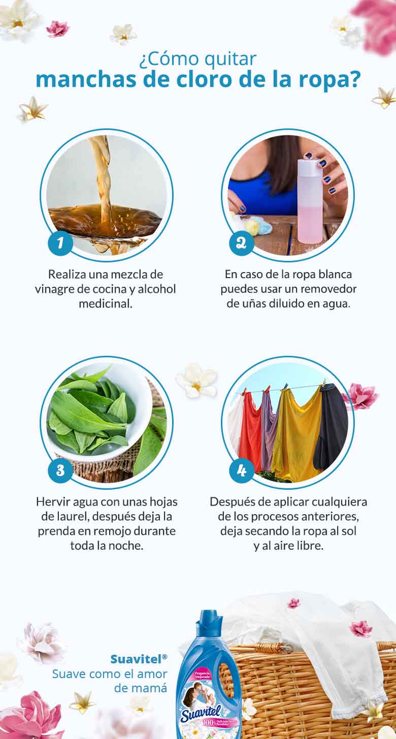 infografía cómo quitar manchas de cloro de la ropa